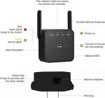 2024 High-Speed WiFi Extender for Large Spaces