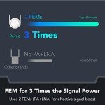 Reyee WiFi Extender AC1200 Dual-Band Signal Booster