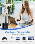 GEYILO Dual Band WiFi Extender and Booster