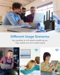 GEYILO Dual Band WiFi Extender and Booster