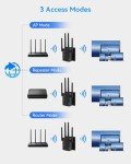 GEYILO Dual Band WiFi Extender and Booster