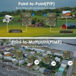 WAVLINK AX3000 Outdoor WiFi Extender - Camo