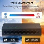 SODOLA 8 Port Gigabit Ethernet Switch - Fanless Design