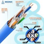 MONK CABLES CAT6 Plenum 1000ft UTP Cable
