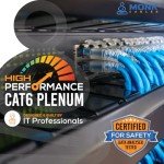 MONK CABLES CAT6 Plenum 1000ft UTP Cable