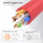 Cable Matters 5 ft 10Gbps Snagless Cat 6 Cable