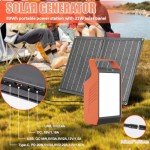 Takki 120W Solar Generator with 21W Panels
