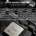 BOMGE 4-Channel Mini DJ Audio Mixer Interface