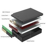 LP-E10 Replacement Battery Pack for Canon Cameras