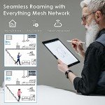 High-Speed WiFi 6 AX3000 Dual Band Router