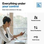 Linksys Mesh WiFi 6 Router - AX1800 Speed