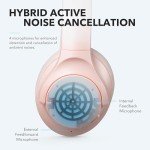 Soundcore Anker Life Q20 Wireless Noise Cancelling Headphones