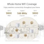 ASUS ZenWiFi AX Mini Mesh WiFi System - 3 Pack