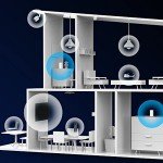 Linksys MX8503 Atlas Tri-Band WiFi 6E System