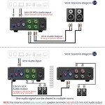 AIYIMA A07 300W Class D Stereo Amplifier