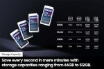 SAMSUNG PRO 64GB SDXC Memory Card - 200MB/s