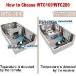 DIGITEN Wi-Fi Thermostat Plug for Temperature Control