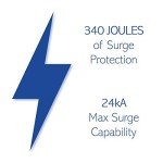 Legrand OnQ Duplex Outlet with Surge Protection