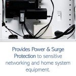 Legrand OnQ Duplex Outlet with Surge Protection