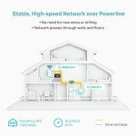 TP-Link AV1000 WiFi Extender with Gigabit Port