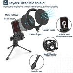 CMTECK USB Microphone with Pop Filter and Mute