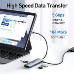 USB C Docking Station with Dual HDMI Ports