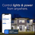 Legrand Adorne Netatmo Smart Home Hub - Graphite
