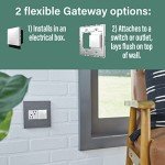 Legrand Adorne Netatmo Smart Home Hub - Graphite