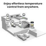 Degrii Remote Thermostat with Motion Detector