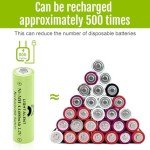 Lightalent AA Rechargeable Batteries for Outdoor Lights