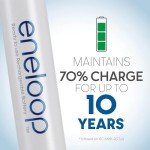 Panasonic Eneloop Rechargeable AAA Batteries - 10 Pack