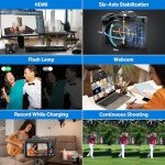 5K WiFi Vlogging Camera with 16X Zoom