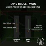 Razer Huntsman V3 Pro TKL Gaming Keyboard