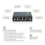 InHand Networks IR302 4G LTE Industrial Router