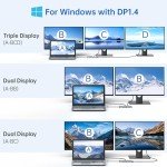 13-in-1 USB C Docking Station for Laptops