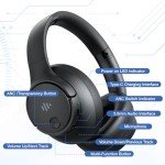 Wireless Active Noise Cancelling Bluetooth Headphones