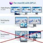 13-in-1 USB C Docking Station for Laptops