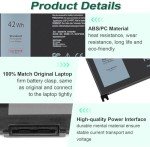 Dell Inspiron 15 Series Laptop Replacement Battery