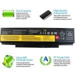 Gomarty 76+ Lenovo ThinkPad Laptop Battery 5200mAh