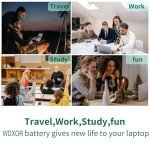 Dell Inspiron 15 Series Laptop Replacement Battery