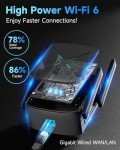 WiFi 6 Range Extender, Dual-Band Signal Booster