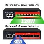 8-Port Gigabit PoE Switch with 120W Power