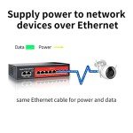 8-Port Gigabit PoE Switch with 120W Power