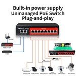 8-Port Gigabit PoE Switch with 120W Power