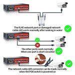 8-Port Gigabit PoE Switch with 120W Power