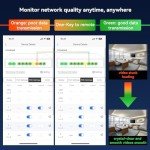 5-Port Gigabit PoE+ Cloud Managed Switch