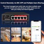 5-Port Gigabit PoE+ Cloud Managed Switch