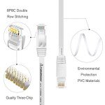 10ft Cat 6 Ethernet Cable 5-Pack - Flat Design