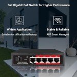 5-Port Gigabit PoE+ Cloud Managed Switch