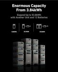 Anker SOLIX F3800 Portable Power Station & Solar Panel